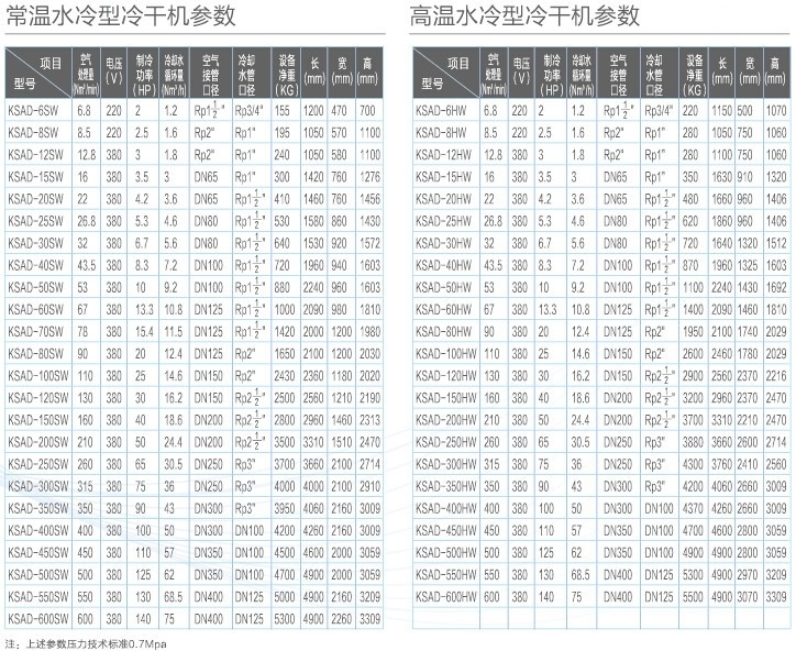1549011115388844.jpg 水冷冷干機02.jpg